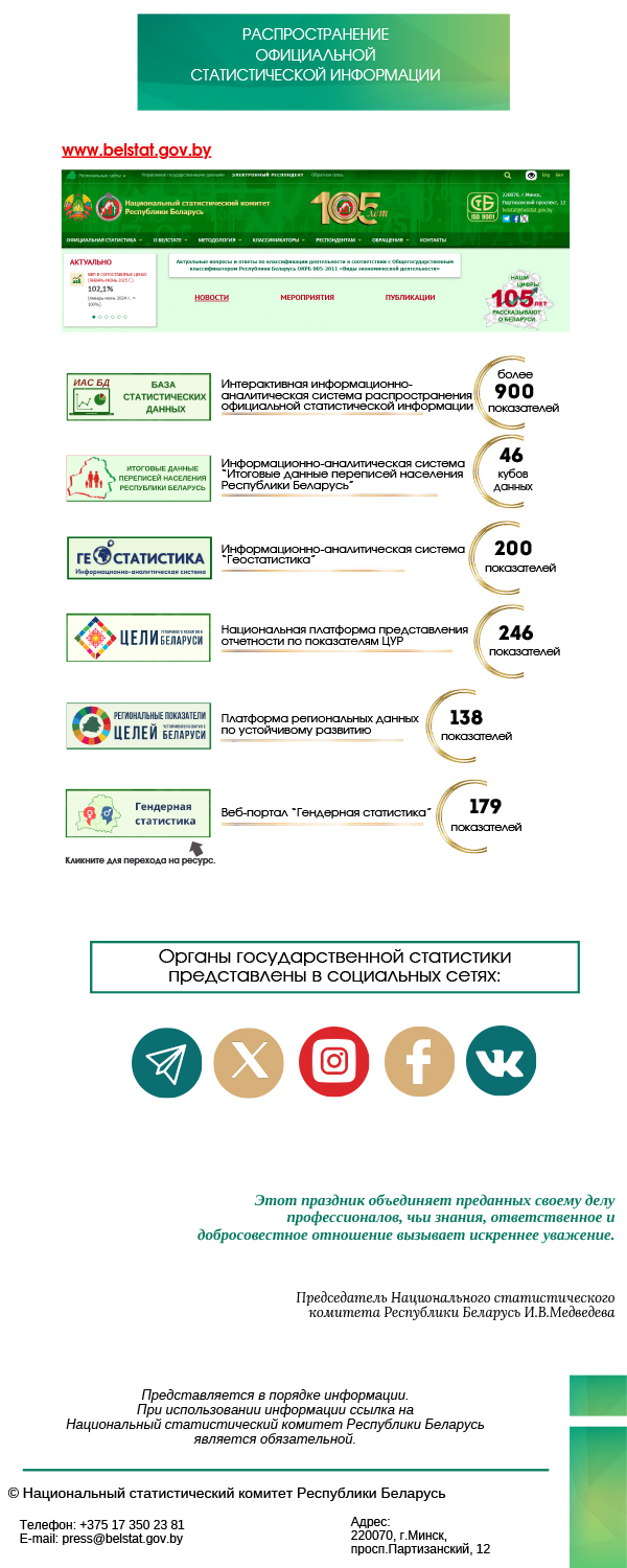 Stat obsor Den statistiki 2025 6