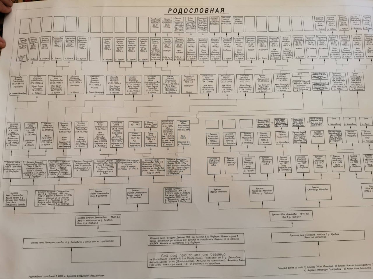 photo 2025 12 09 11 31 48 2