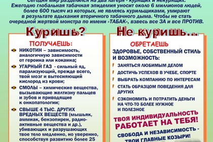 Табак - это наркотик
