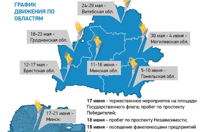 Маршрут эстафеты огня II Европейских игр  по Беларуси