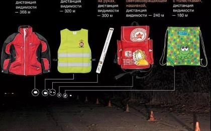 Фликер - твоя безопасность на дороге!