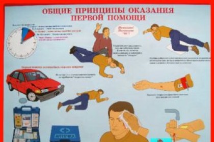 Оказание первой помощи при дорожно–транспортных происшествиях