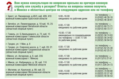 Консультация по вопросам призыва на срочную военную службу или службу в резерве