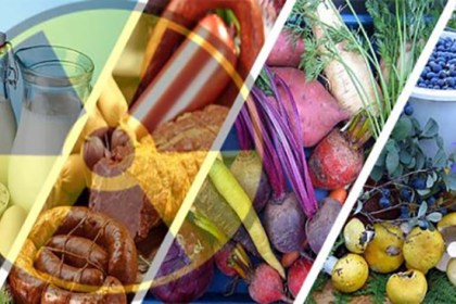 О результатах радиационного контроля пищевых продуктов, питьевой воды и объектов внешней среды
