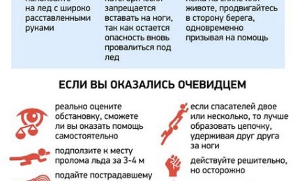 Осторожно - тонкий лёд!