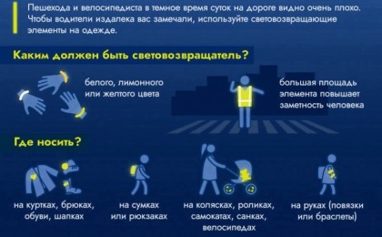 ГАИ проводит Единый день знаний в учреждениях профессионального образования