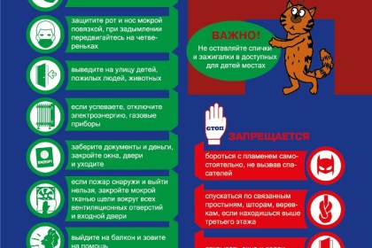 Что делать, если начался пожар?