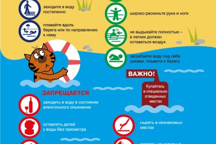 Правила безопасности на водоемах