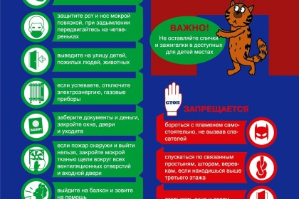 Пожар на кухне: как не допустить и что делать, если избежать не удалось