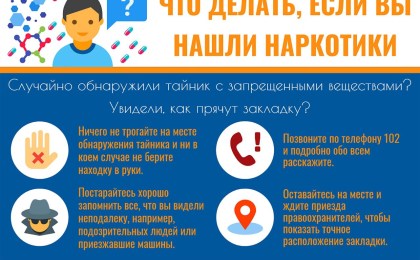 Что делать, если вы нашли наркотики?