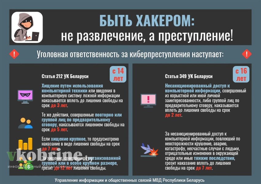 Какая ответственность грозит хакерам