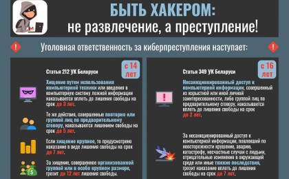 Какая ответственность грозит хакерам