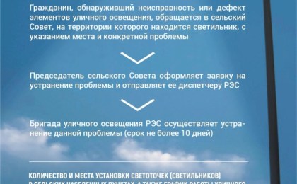 Как заменить неисправную лампу уличного освещения