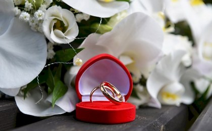 Самые красивые даты для свадьбы в 2025 году: когда лучше всего сказать «Да»?