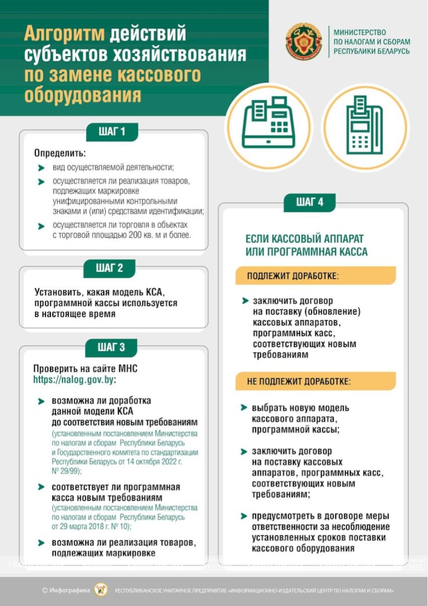 Налоговая напоминает о сроках перехода на новое кассовое оборудование