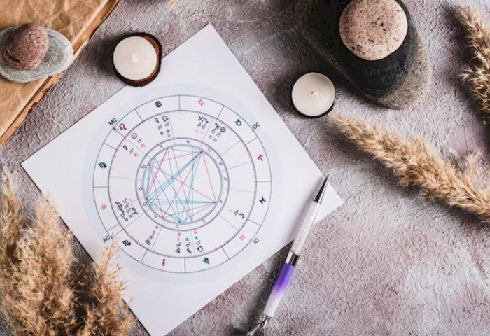 Узнай, с кем имеешь дело: с каким девизом по жизни идет каждый знак зодиака